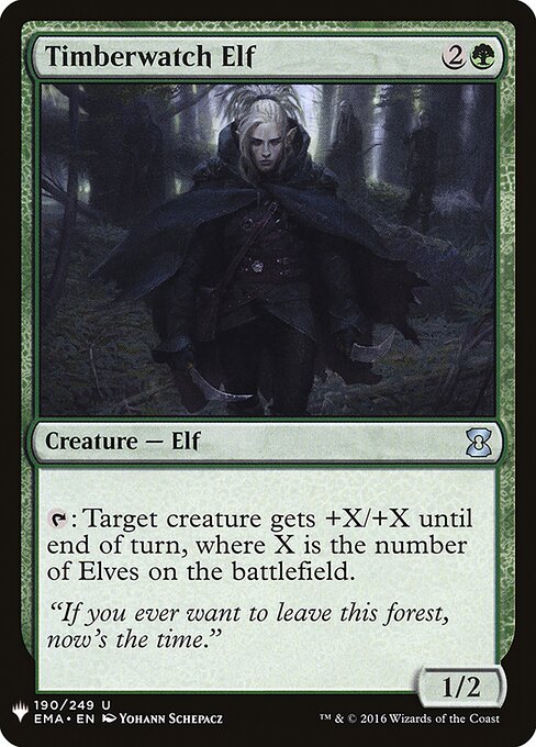 Elfo vigilabosques — The List