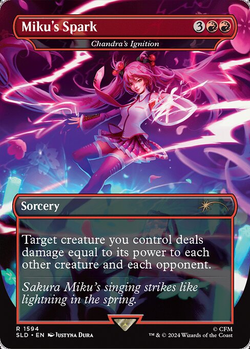 Ignición de Chandra — Secret Lair Drop