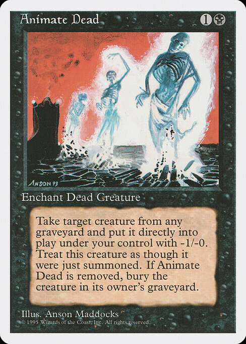 Animar a los muertos — Fourth Edition