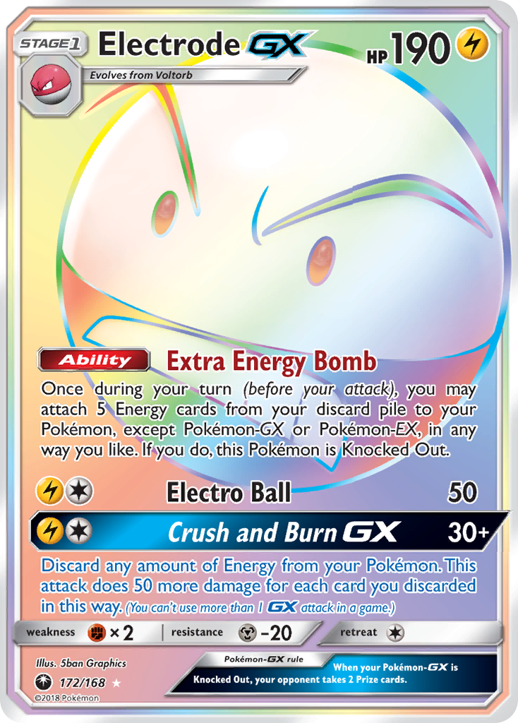 Electrode GX