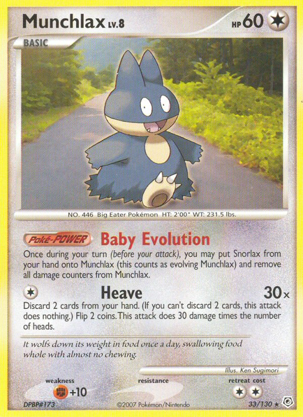 Munchlax Lv.8