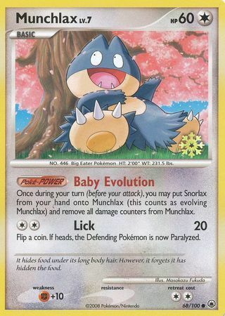 Munchlax Lv.7