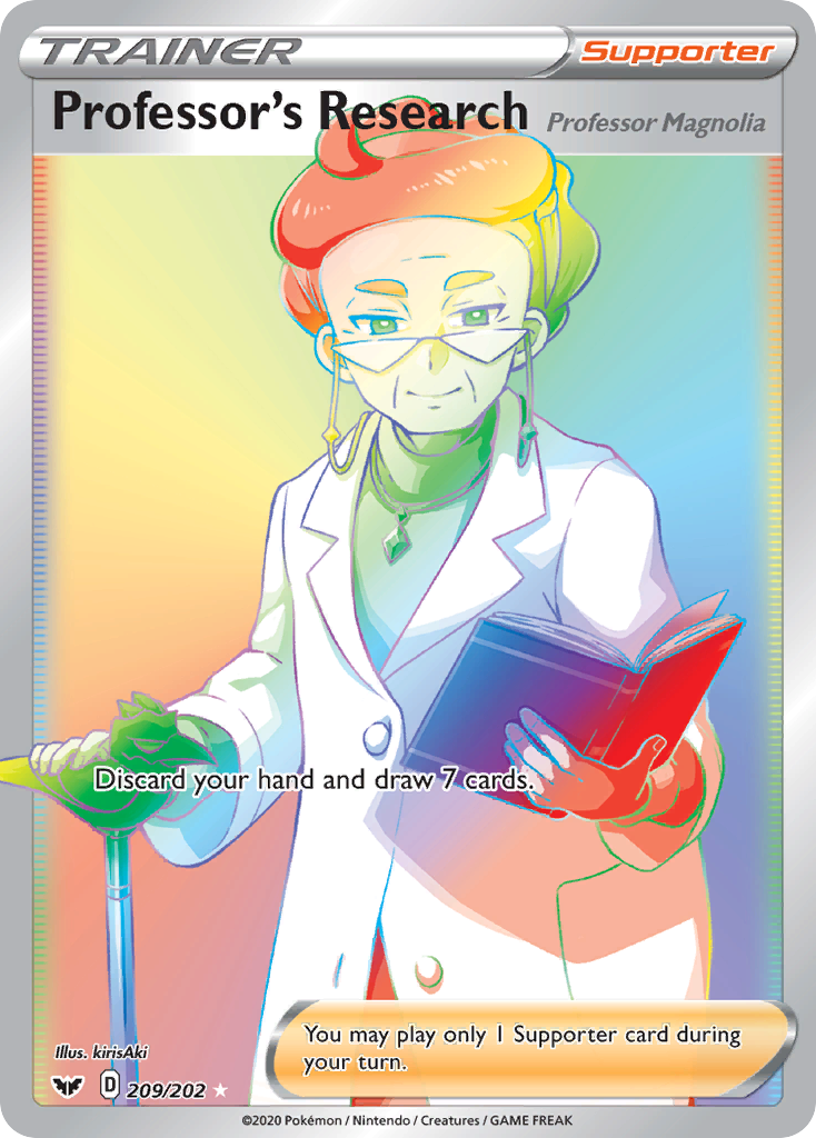 Professor's Research - Professor Magnolia