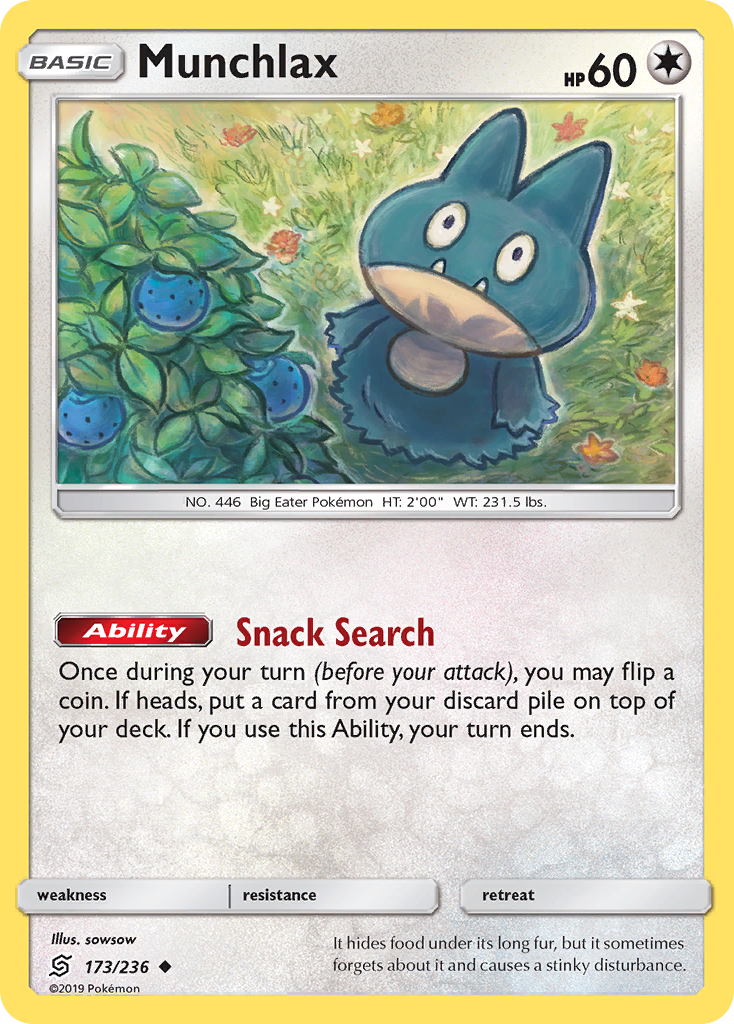 Munchlax Lv.8
