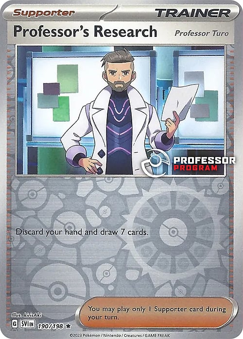 Professor's Research - Professor Turo