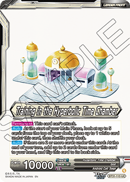 Training in the Hyperbolic Time Chamber // Completed Training in the Hyperbolic Time Chamber