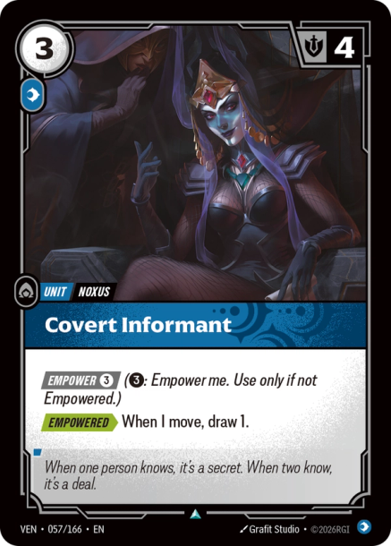 Covert Informant