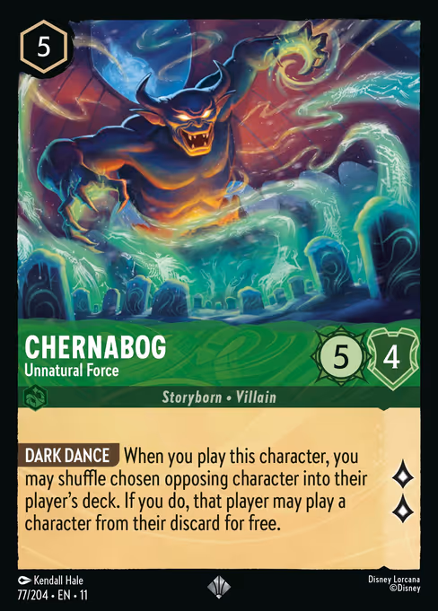 Chernabog — Unnatural Force