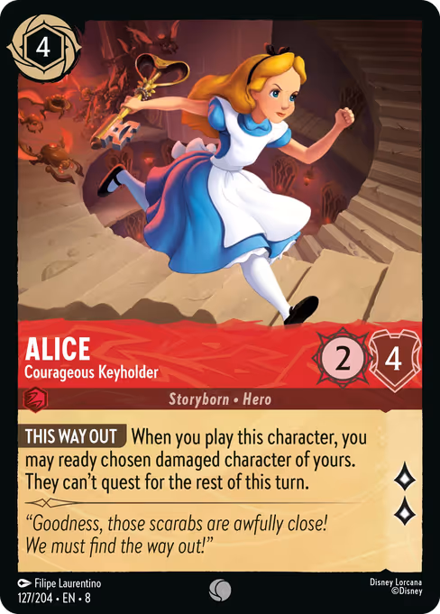 Alice — Courageous Keyholder