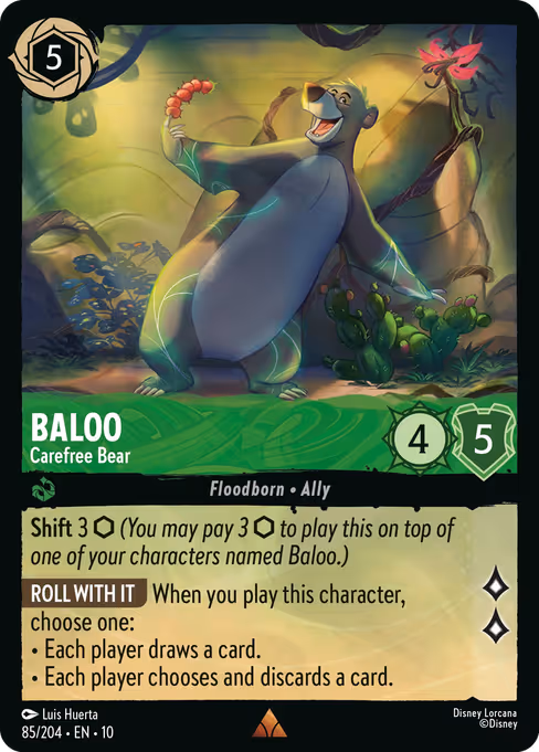Baloo — Carefree Bear