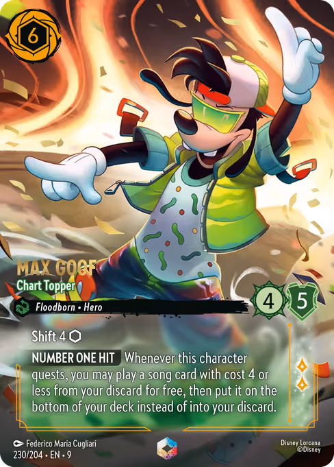 Max Goof — Chart Topper