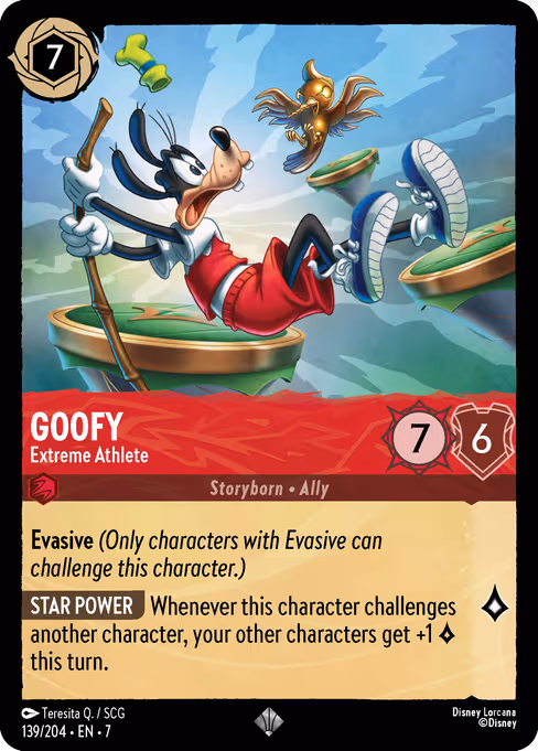 Goofy — Extreme Athlete