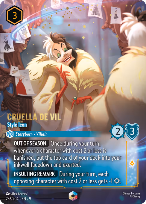 Cruella De Vil — Style Icon